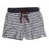 Dámské modré kraťasy JADE